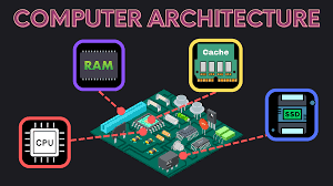 COMPUTER ARCHITECHTURE